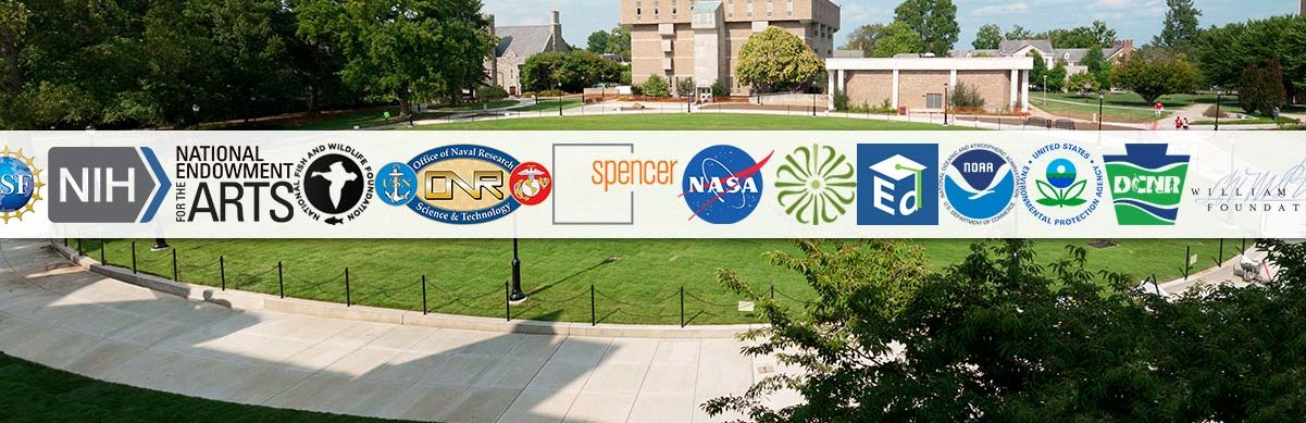 WCU Research banner
