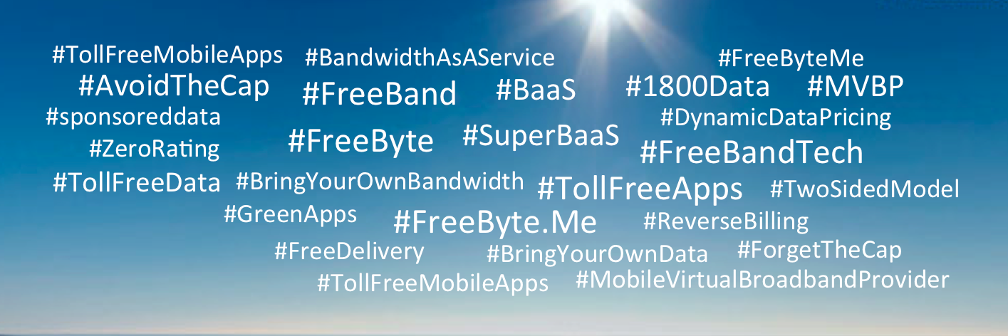 TollFreeApps's profile banner image