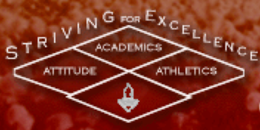 PCSDTechnology's profile banner image