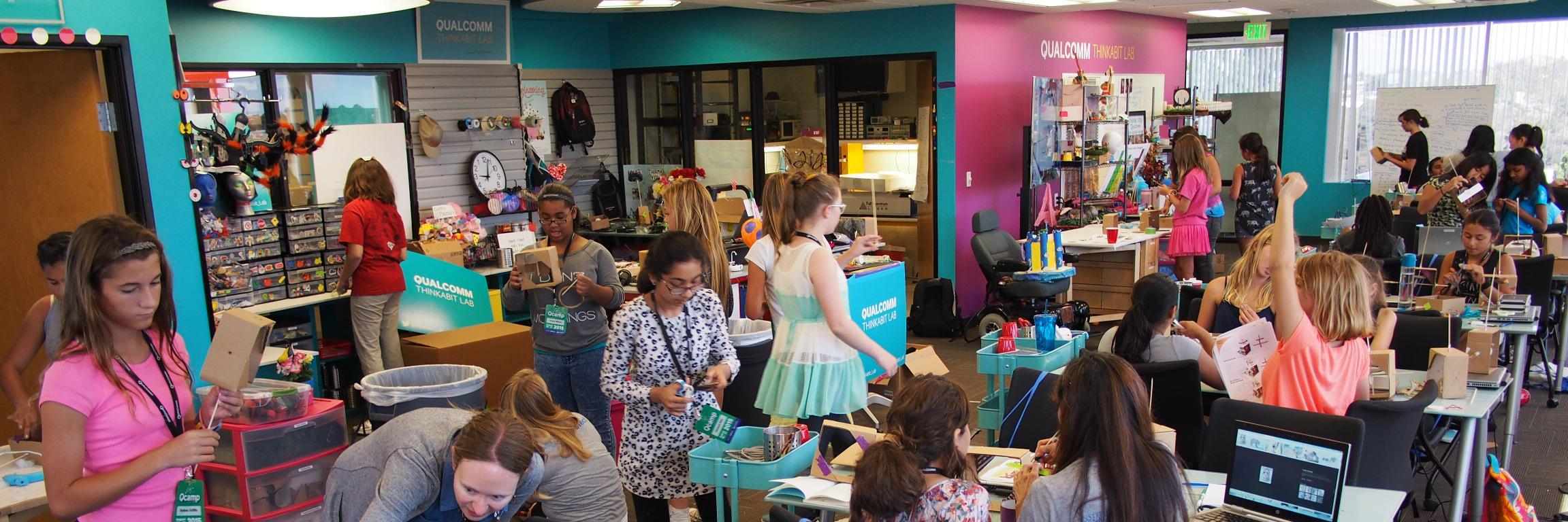 Thinkabit Lab banner