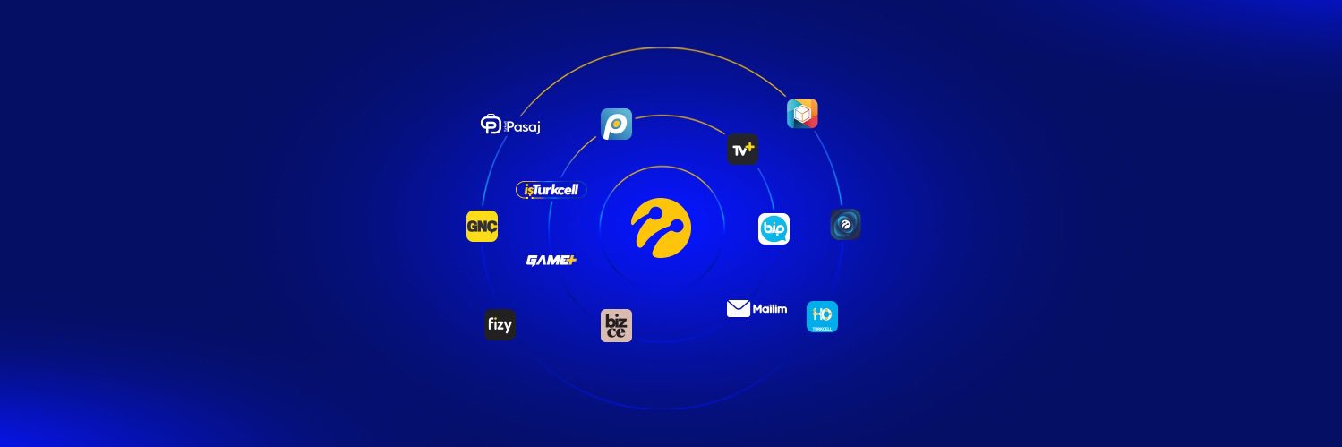 TurkcellHizmet's profile banner image