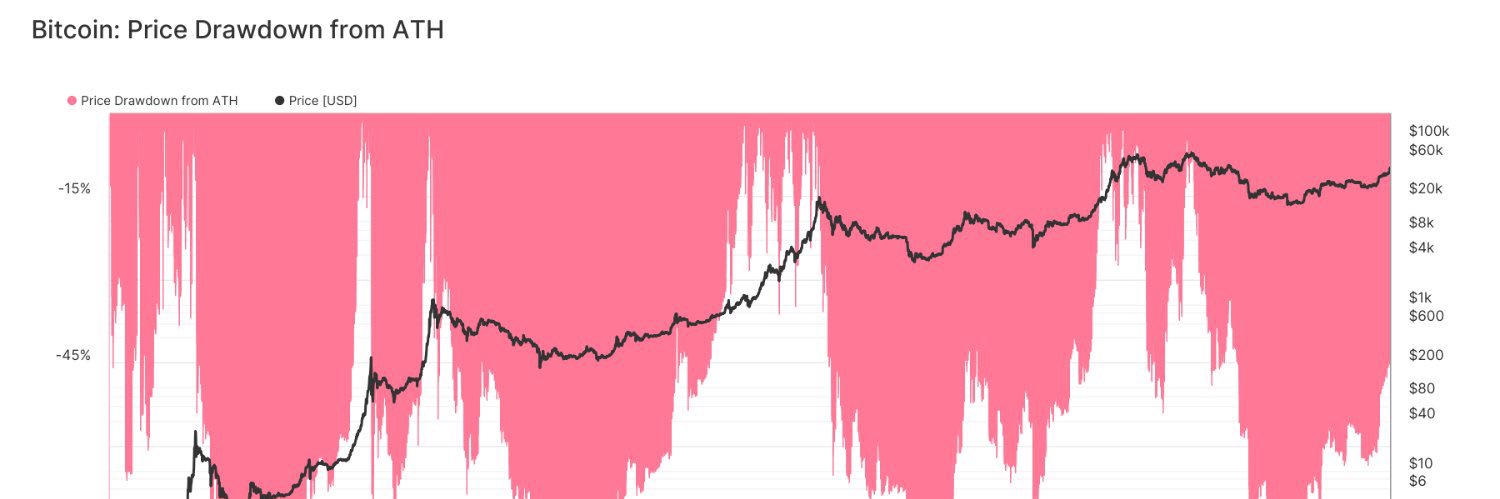 btc_jvs's profile banner image