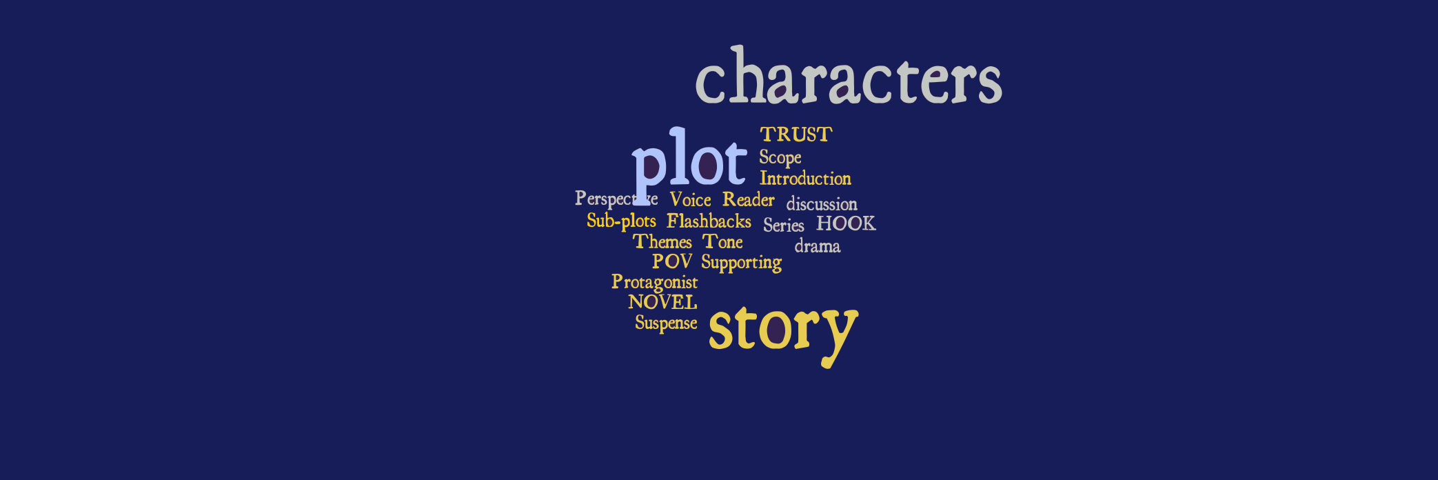 AnirWrites's profile banner image