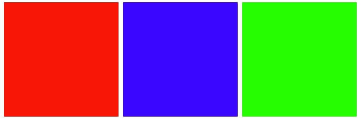 CoderPankaj's profile banner image