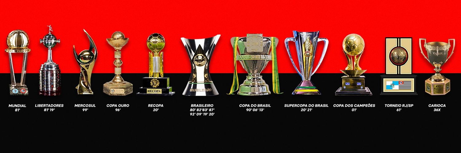 GersoonFernando's profile banner image