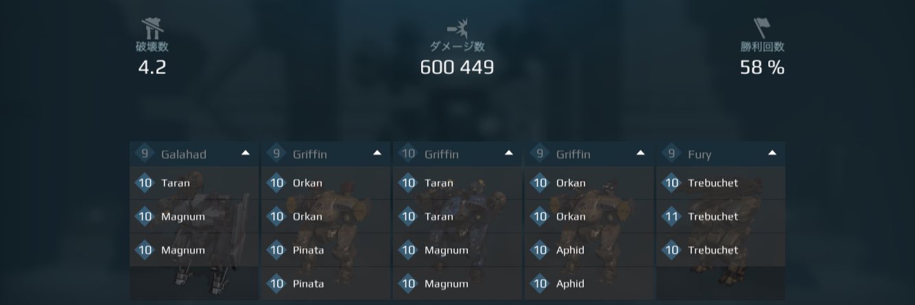 GfAsbel's profile banner image