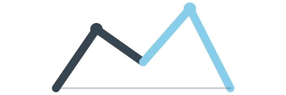 MANDEOLGROUP's profile banner image