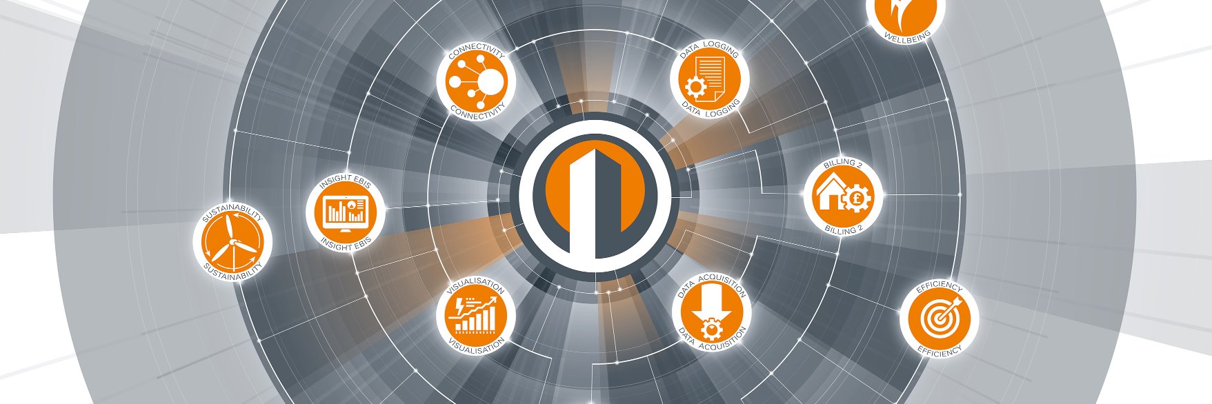 SynapsysSIP's profile banner image