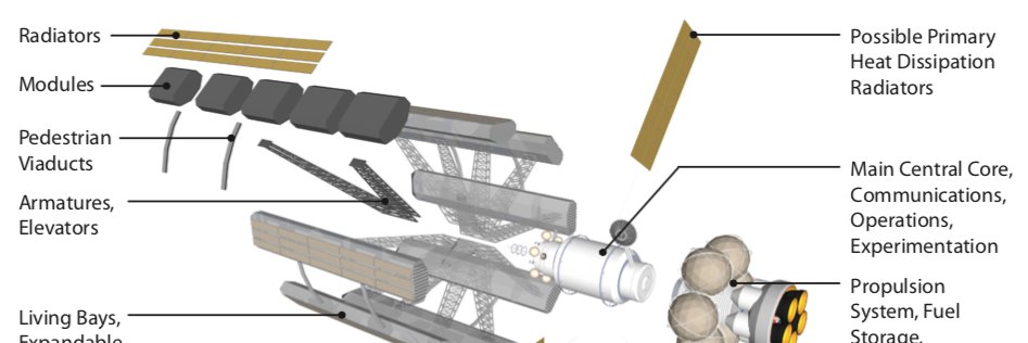 Google Colony Ship banner