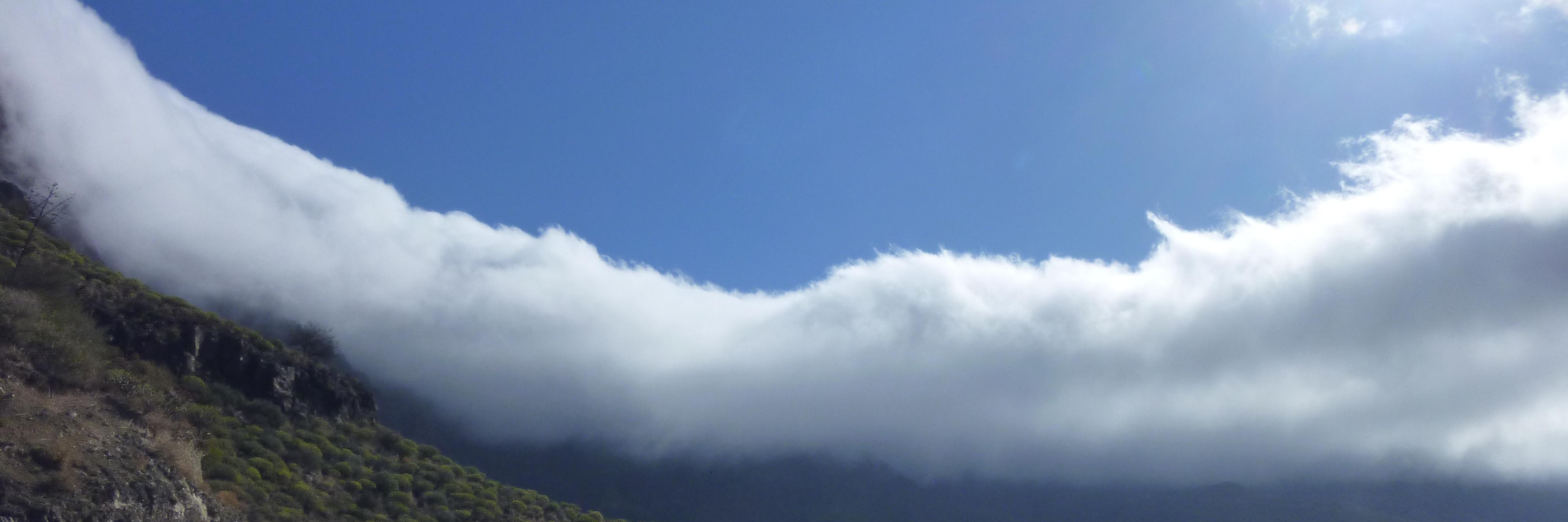 cicloguida's profile banner image