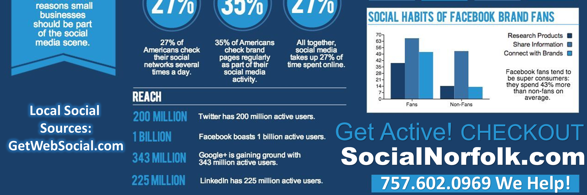 Social Media Experts banner