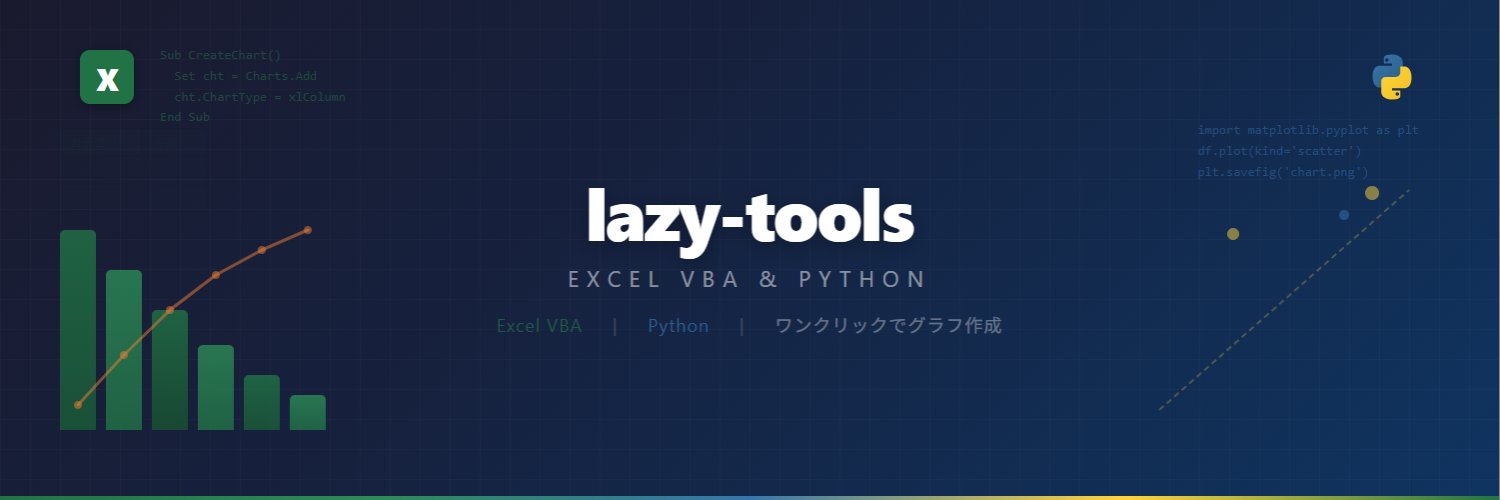 Sakuraku_Tools's profile banner image