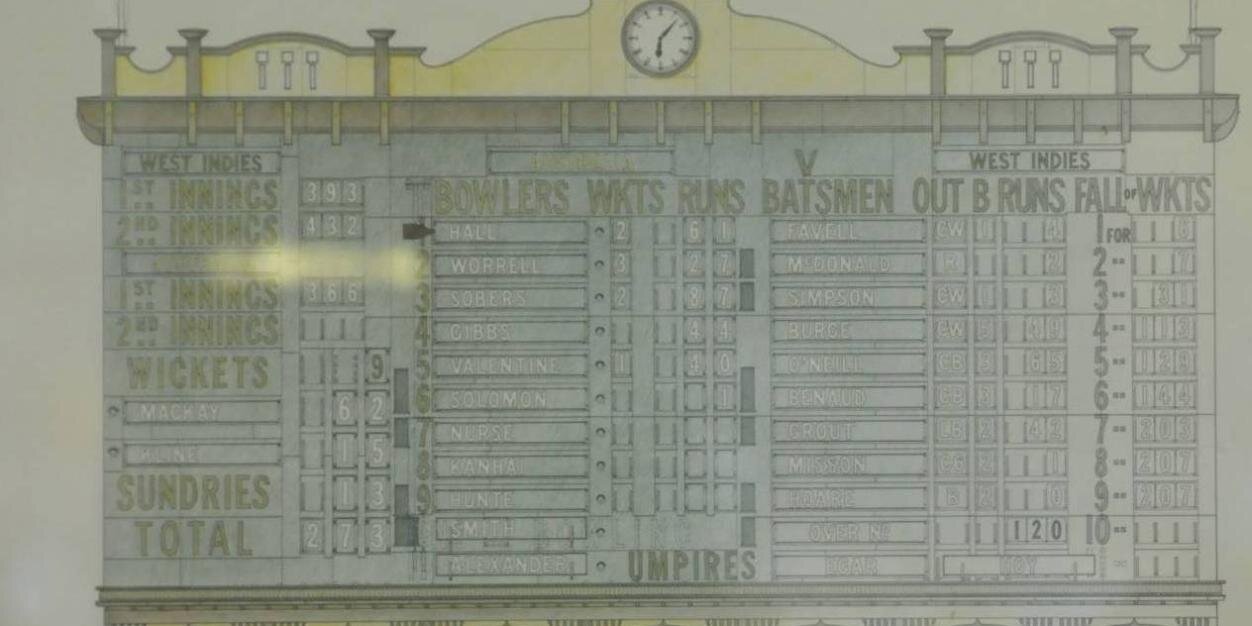 Sport Analysis banner