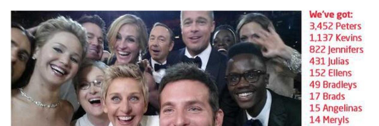 Labour Selfies banner