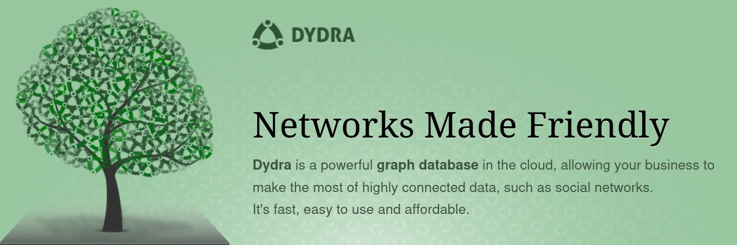 dydradata's profile banner image