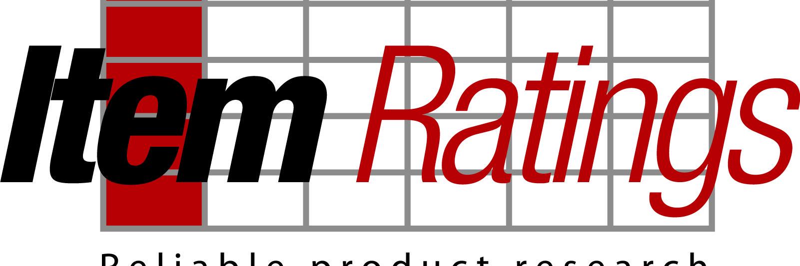 ItemRatings's profile banner image