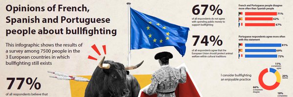 CAS_Int Profile Banner