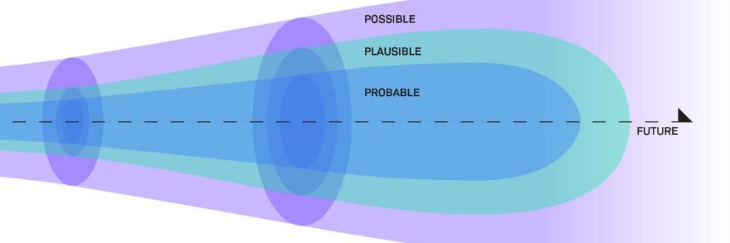 Noah Rimland Flower | Salesforce Futures banner