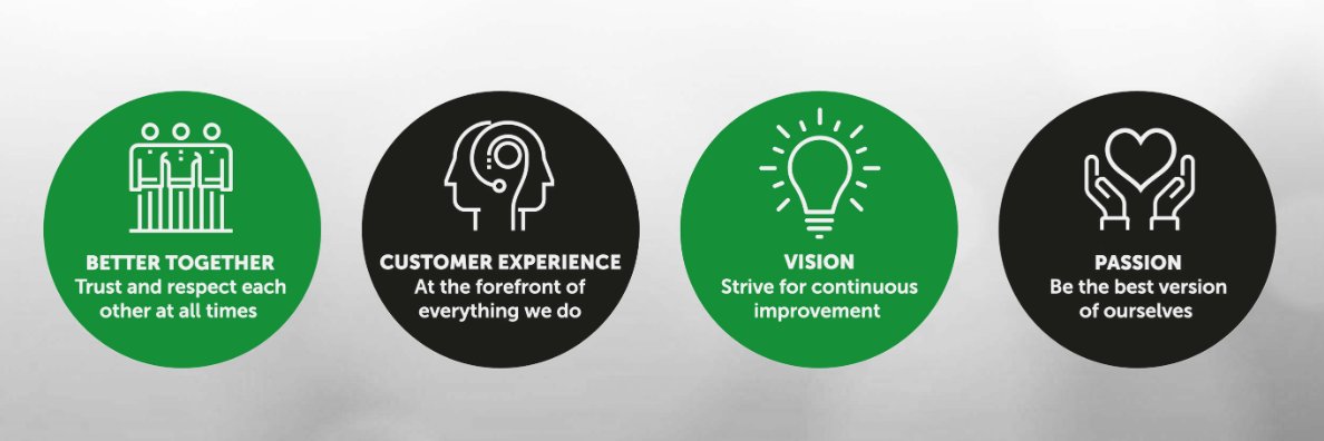 BELL Lighting banner