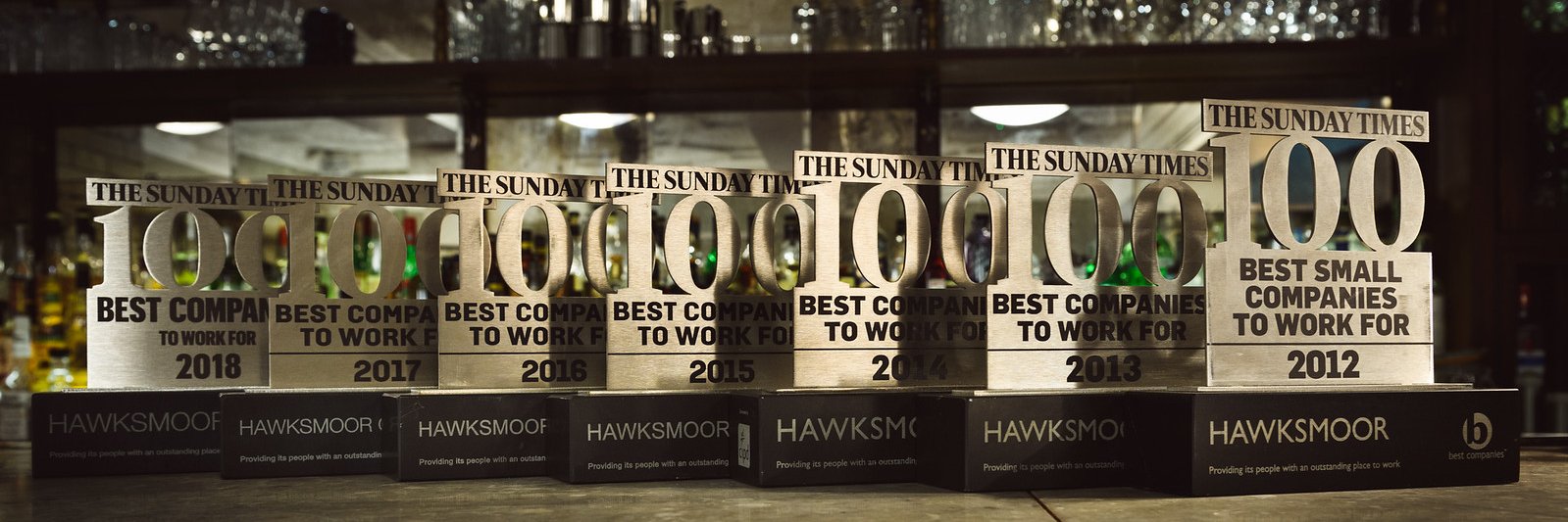 HawksmoorGroup's profile banner image
