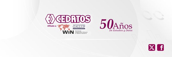cedatos Profile Banner