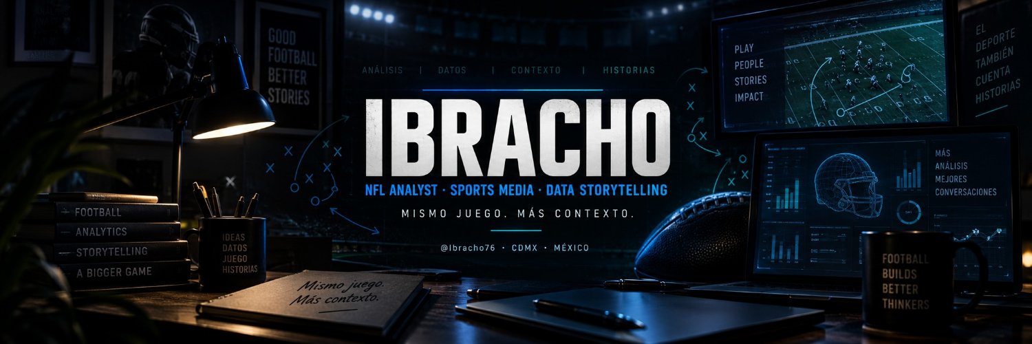 Ibracho76's profile banner image