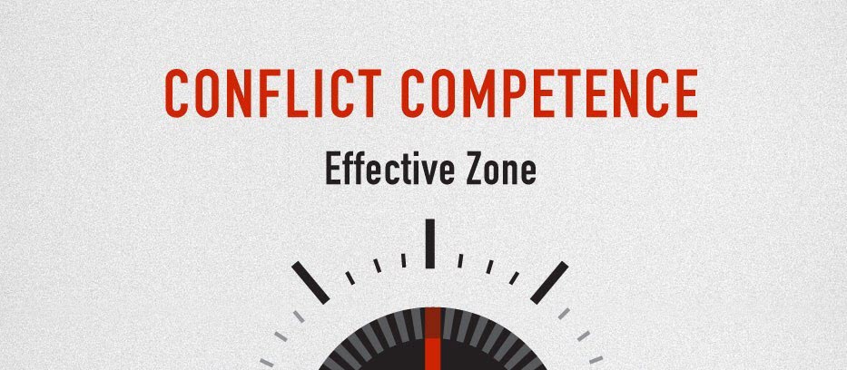 ConflictYes's profile banner image