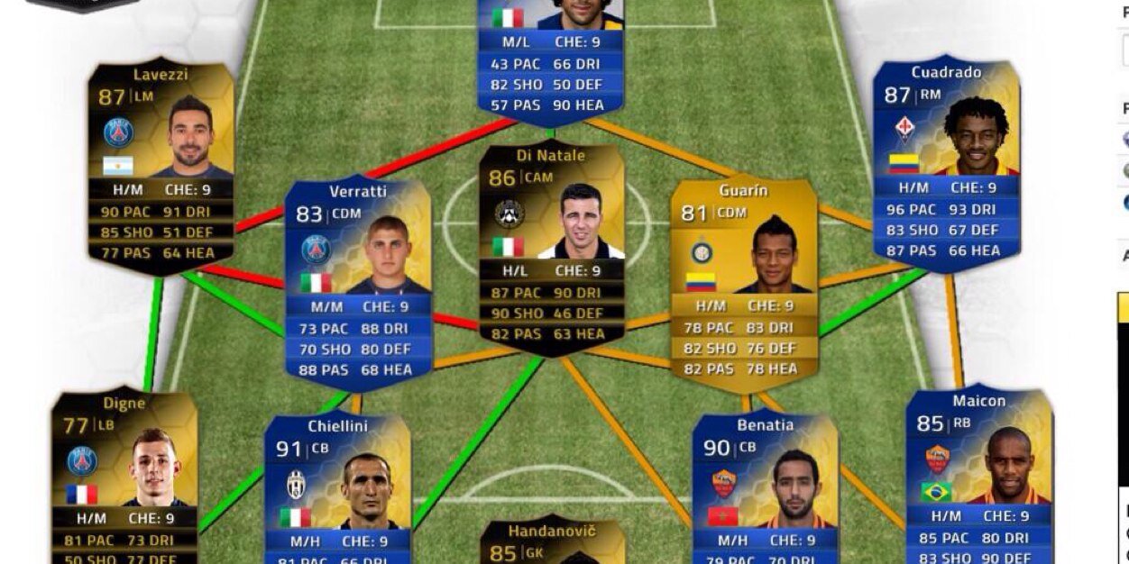 2FUT14's profile banner image