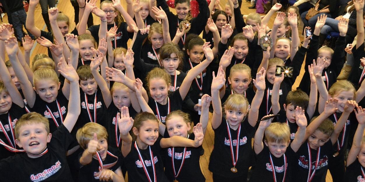 DanceModeKWB's profile banner image