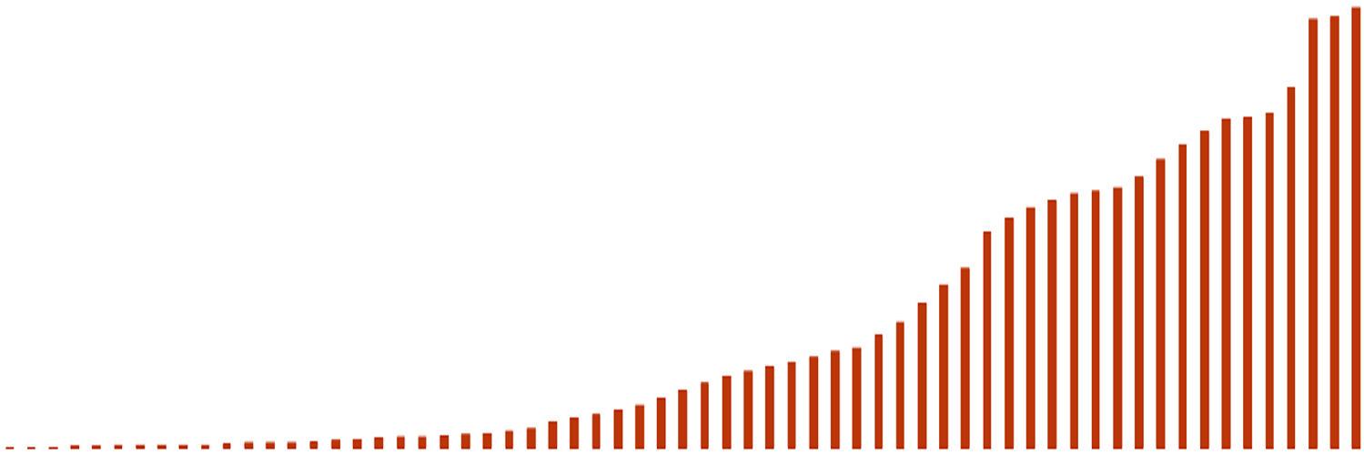 schuldenbremser's profile banner image