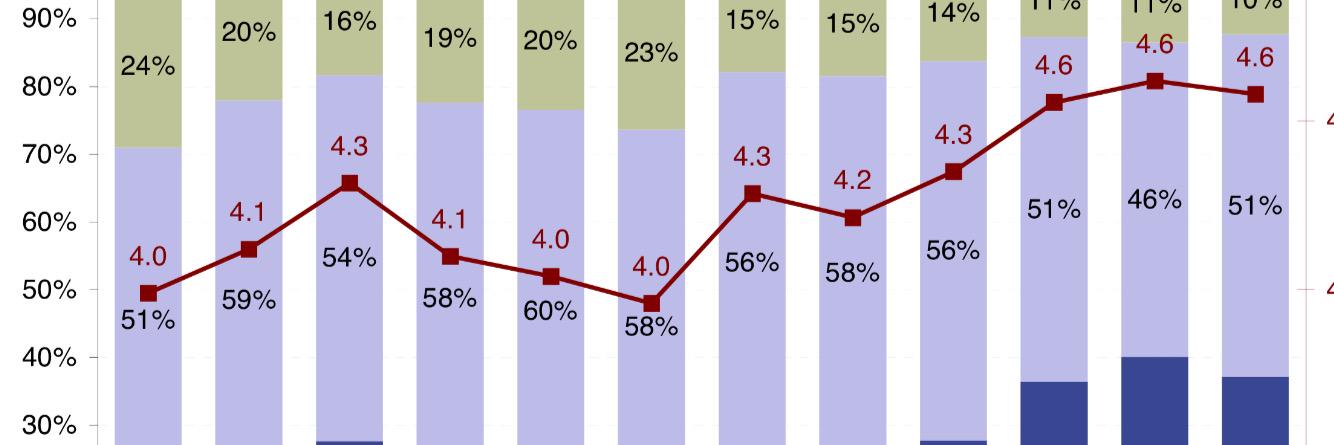 Recep III Peker banner