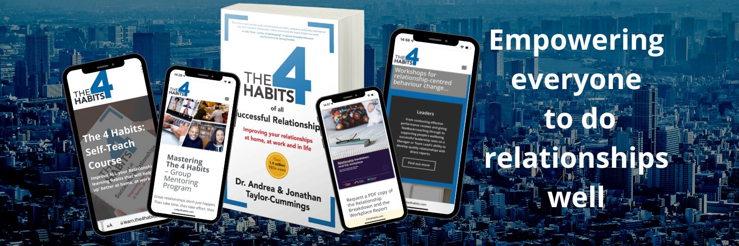 The4Habits's profile banner image