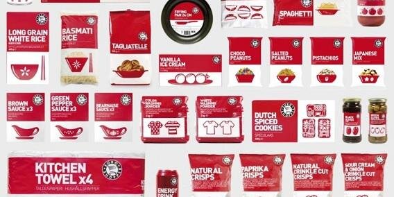 EuroShopper5's profile banner image