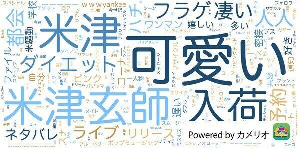 nashi_sumire's profile banner image