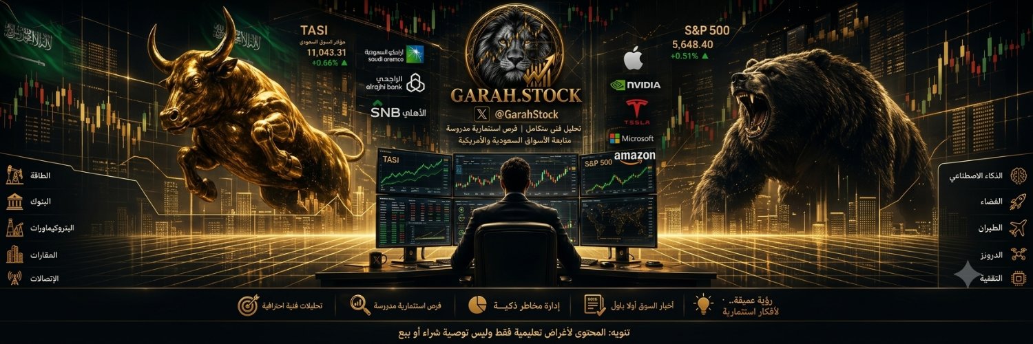 GarahStock's profile banner image