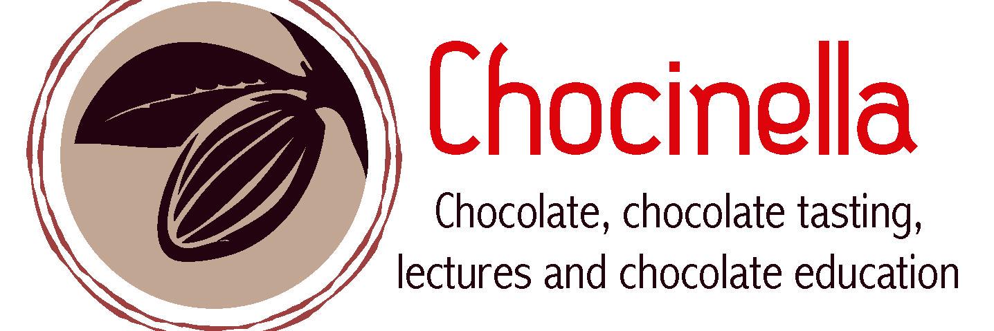 Chocinella's profile banner image