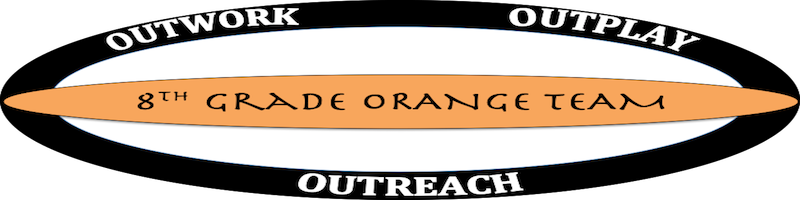 NFMiddleOrange's profile banner image