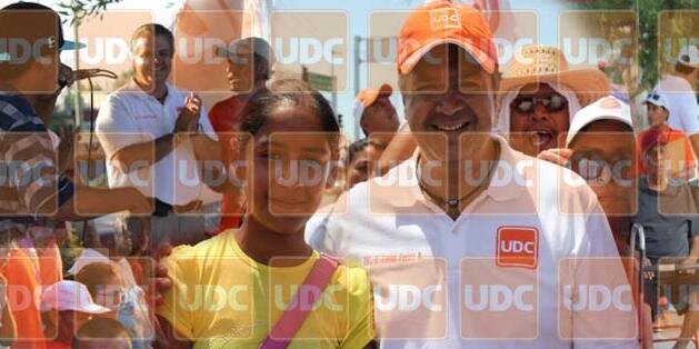 UDCACUNA's profile banner image
