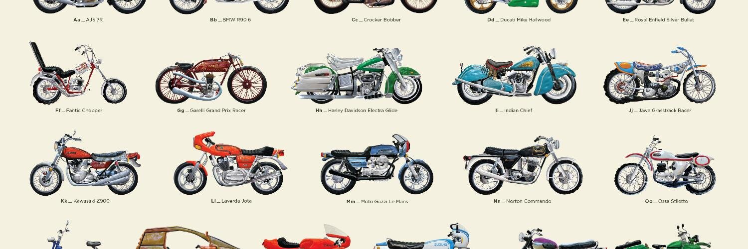 AtoZMotorcycles's profile banner image