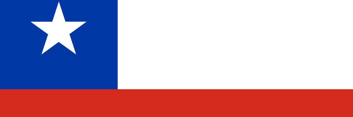 lococeta's profile banner image