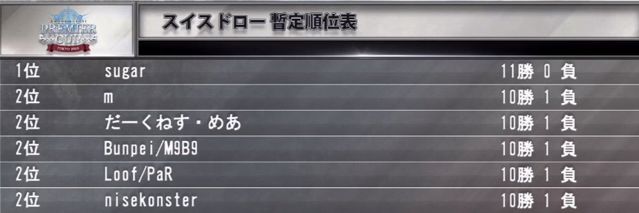 sugar__sv's profile banner image