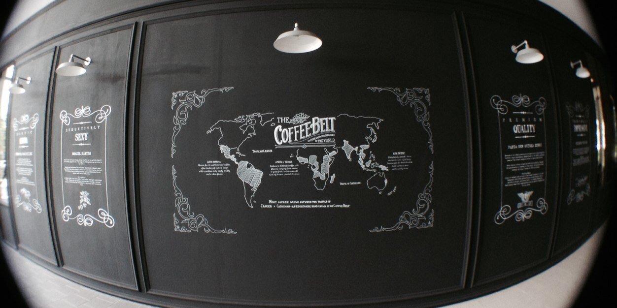 TMAcoffee's profile banner image