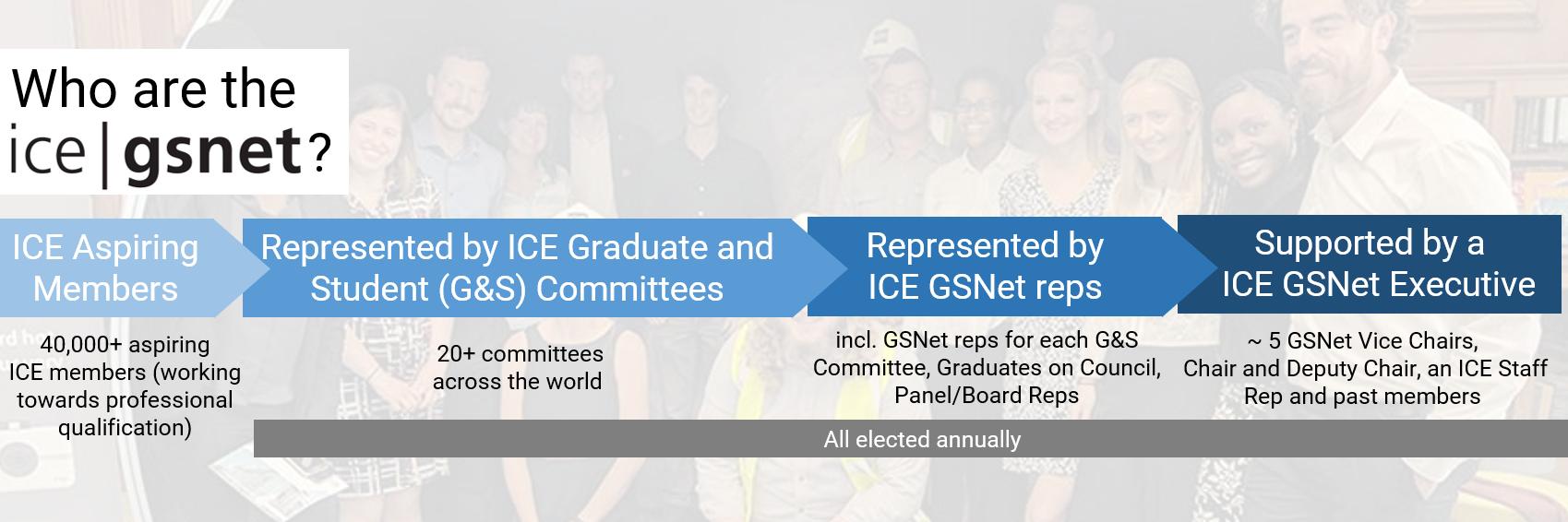 ICE_ECNet's profile banner image