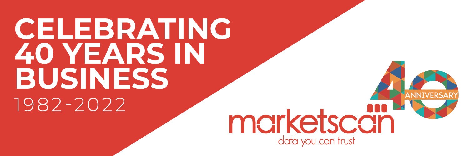 Marketscan's profile banner image