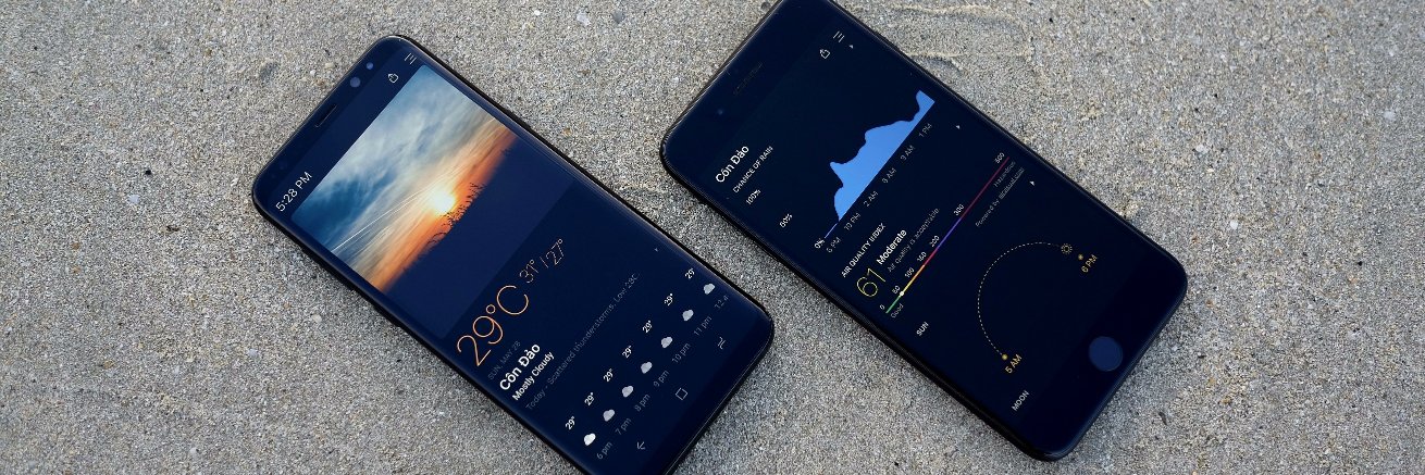 Today Weather banner
