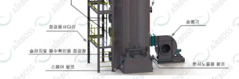 Duct_Collector's profile banner image