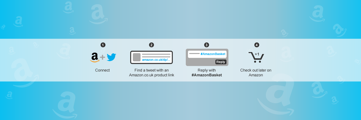 MyAmazonUK's profile banner image