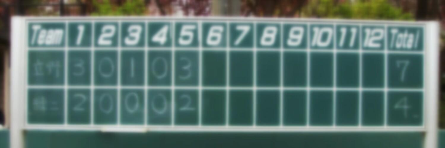 scoreboard_win's profile banner image