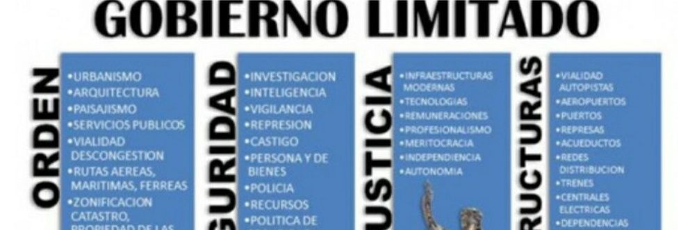 PatriaLibreSV's profile banner image