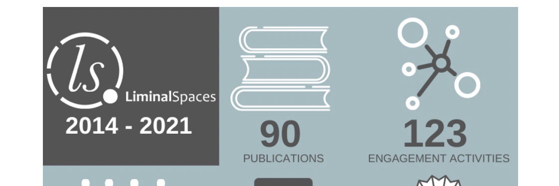 Liminal Spaces banner